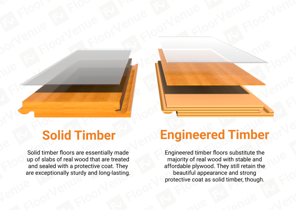 Comparison of solid and engineered timber flooring